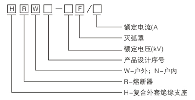 11kv熔断器(图1)